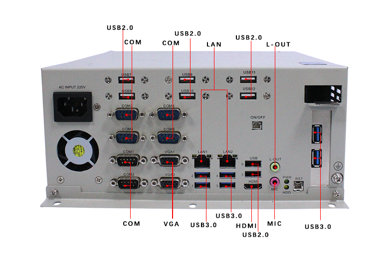 GA-A1601 嵌入式工控機(jī)(圖4)