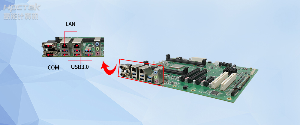 國(guó)產(chǎn)工控主板的設(shè)計(jì)特征，高性能與實(shí)用性兼顧！(圖2)